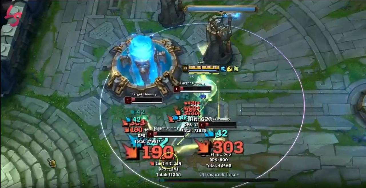 League Of Legends